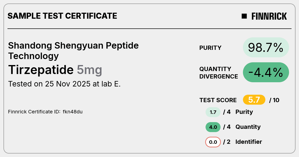 Certificate scan