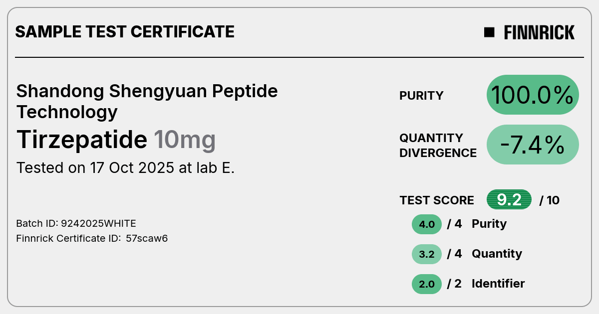 Certificate scan