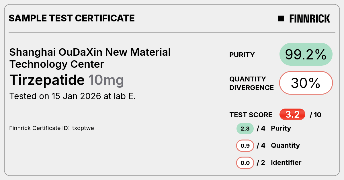 Certificate scan