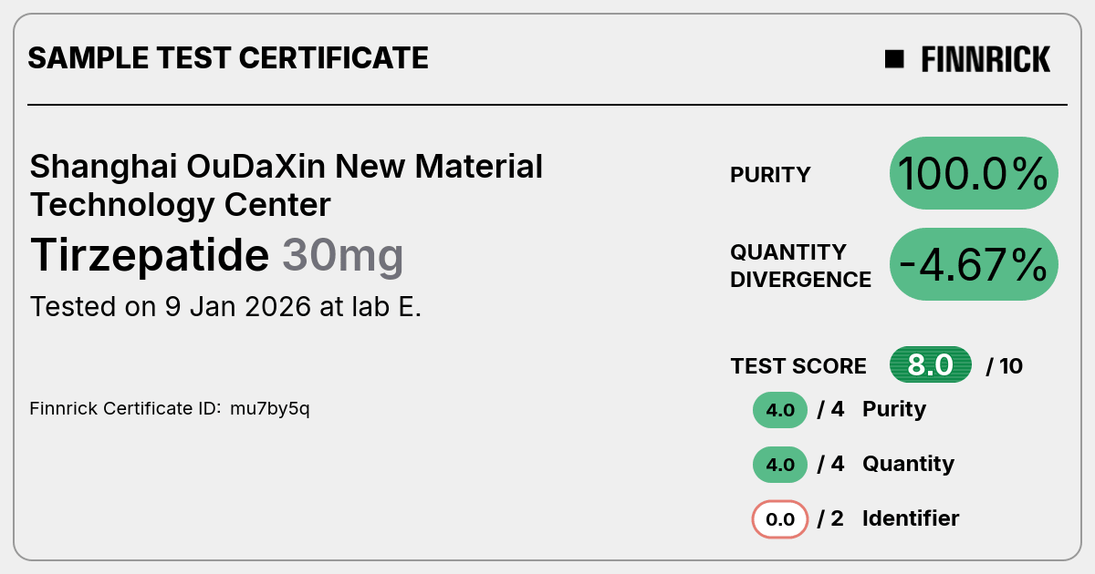 Certificate scan