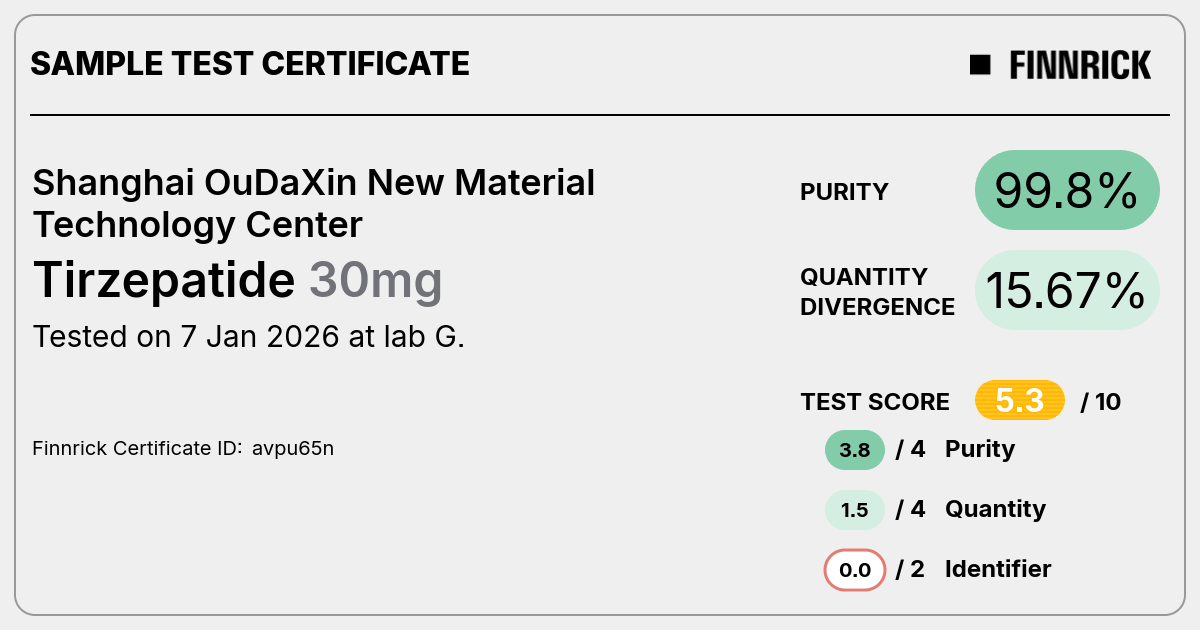 Certificate scan