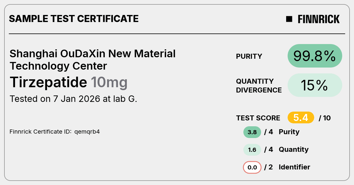 Certificate scan