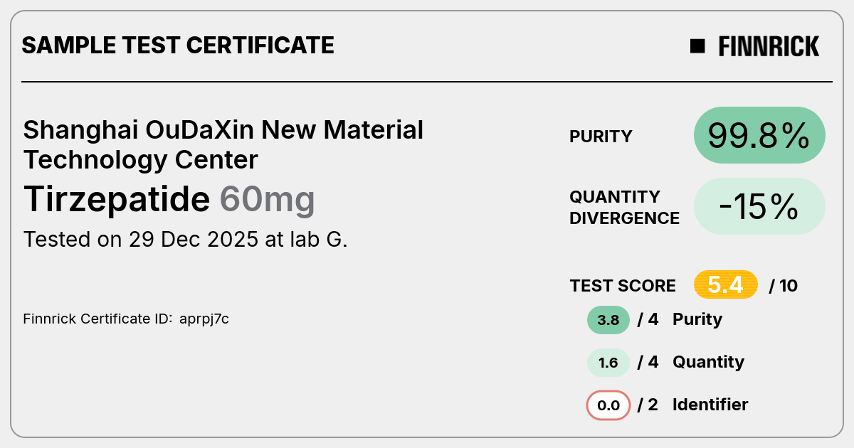 Certificate scan