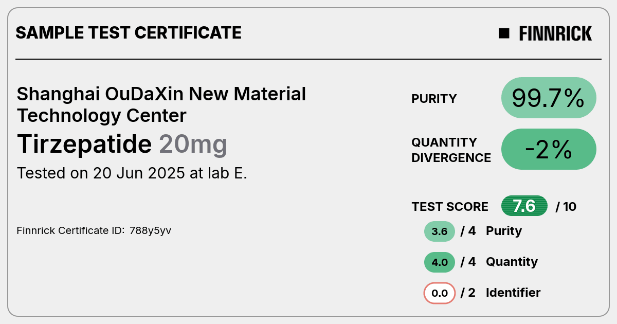 Certificate scan