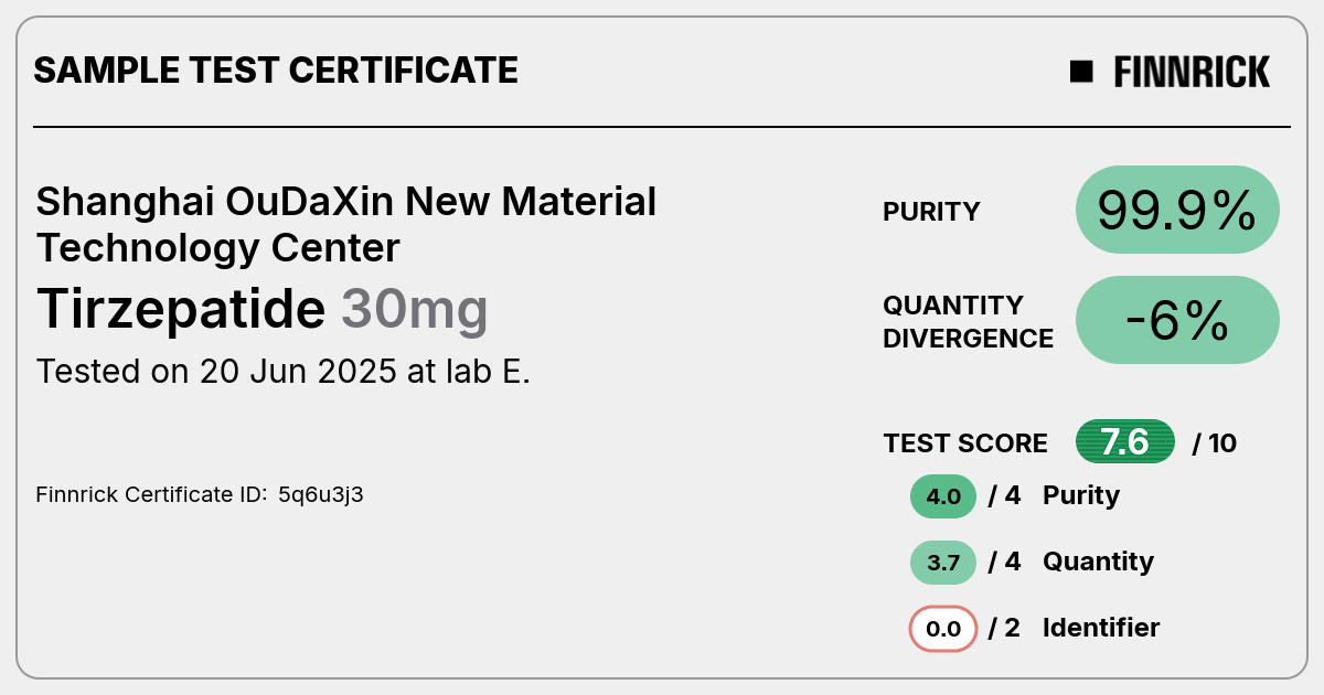 Certificate scan