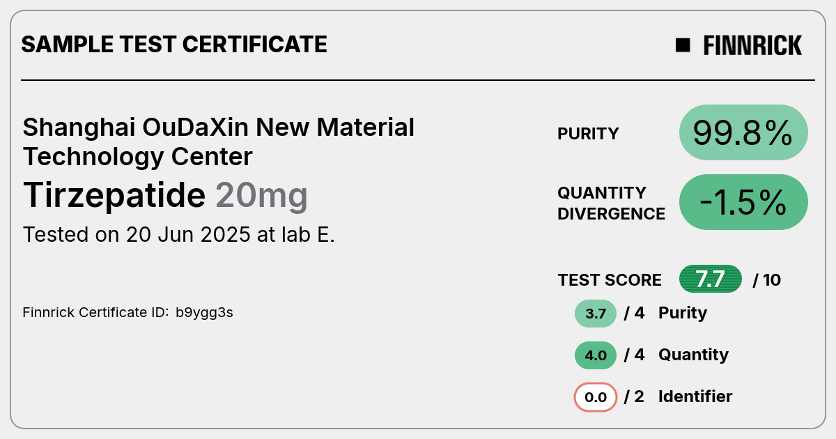 Certificate scan