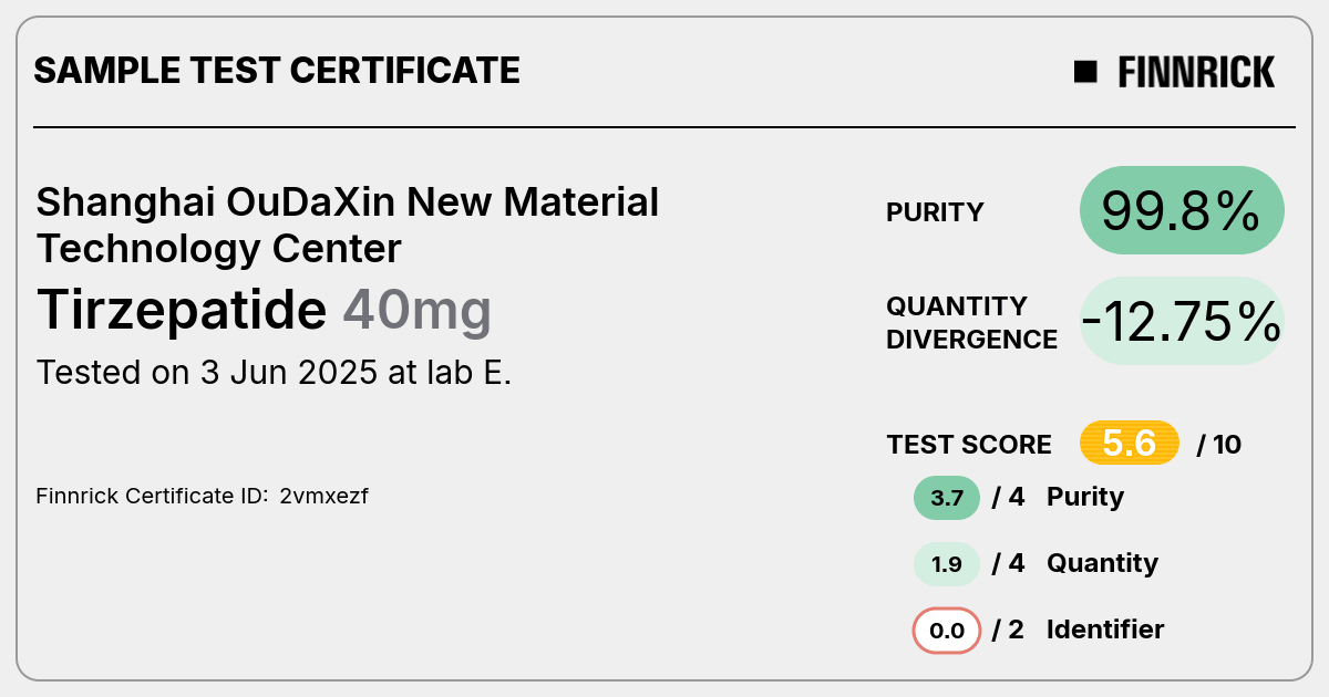 Certificate scan