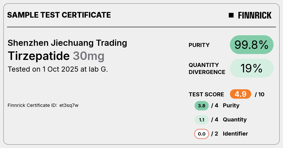 Certificate scan