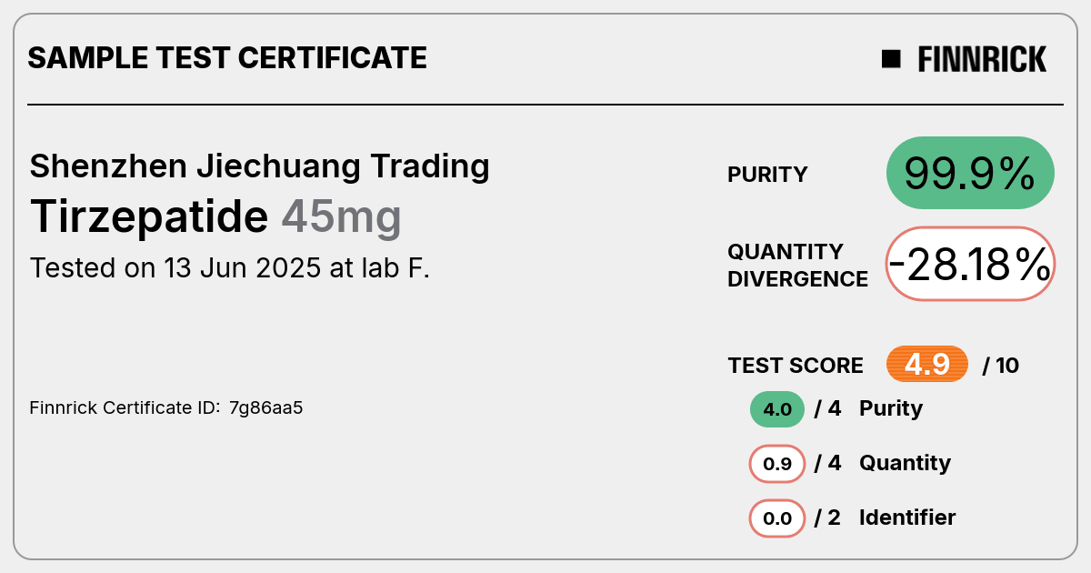 Certificate scan
