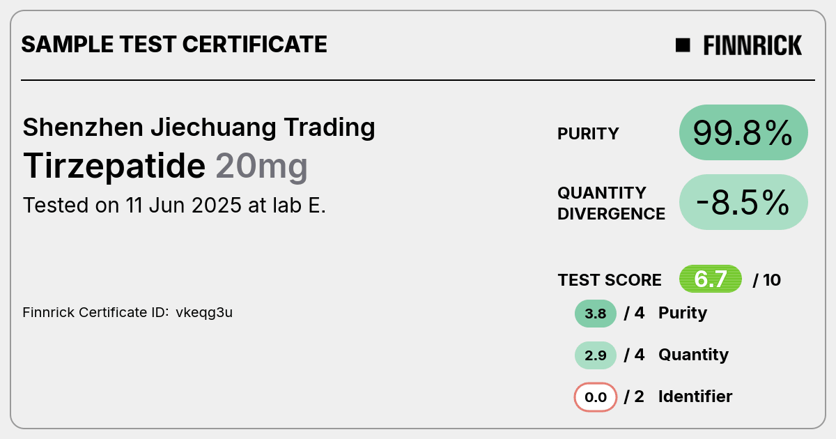 Certificate scan