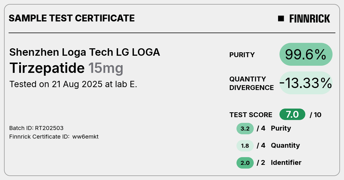 Certificate scan