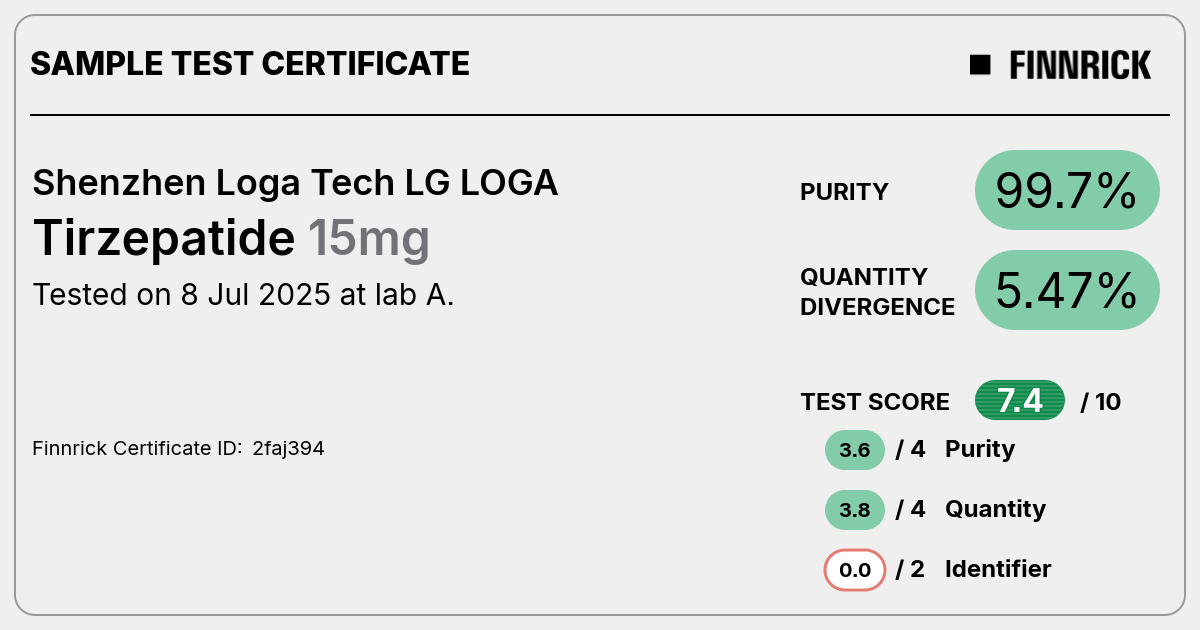 Certificate scan
