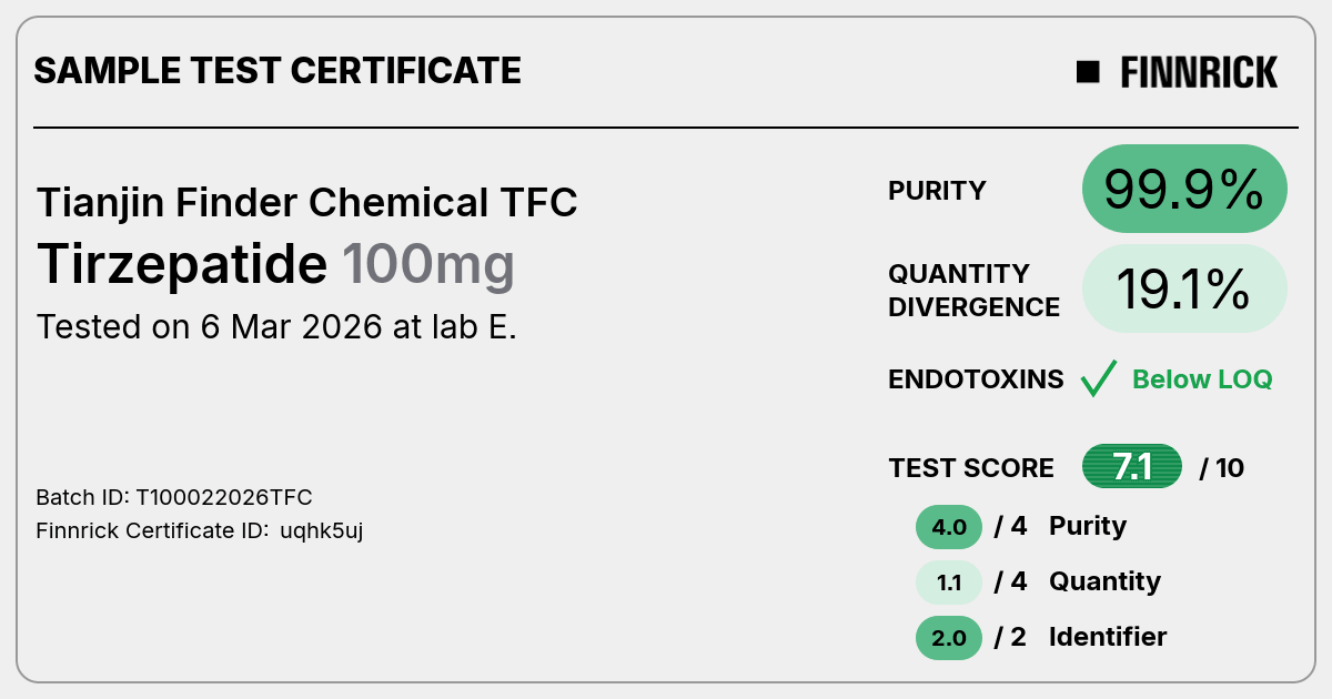 Certificate scan