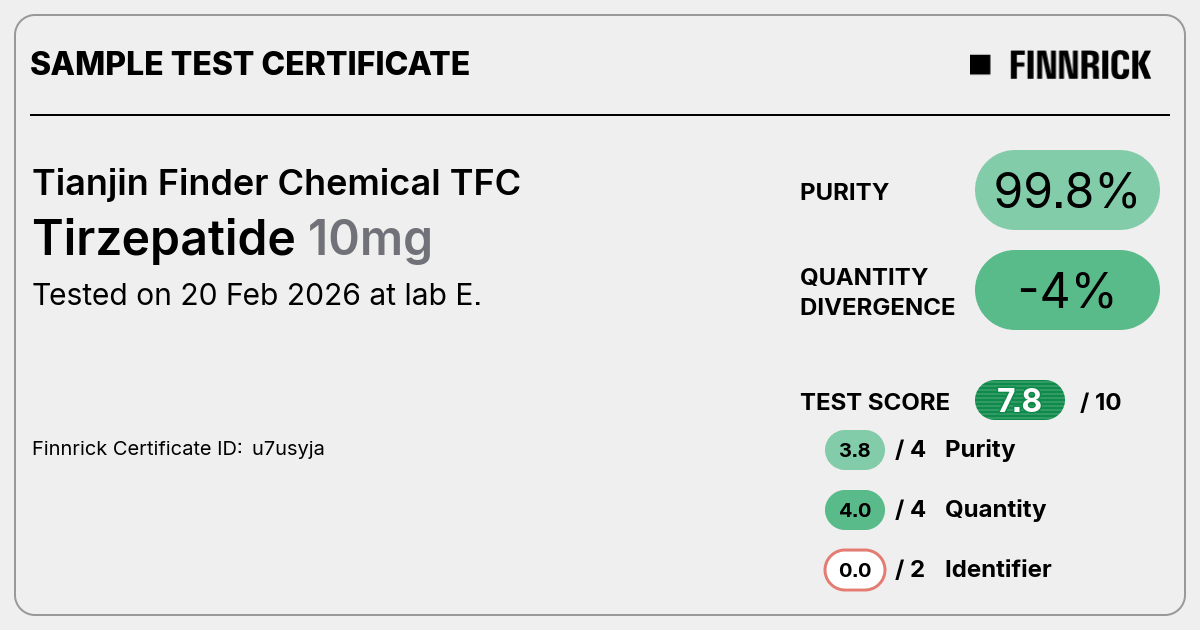 Certificate scan