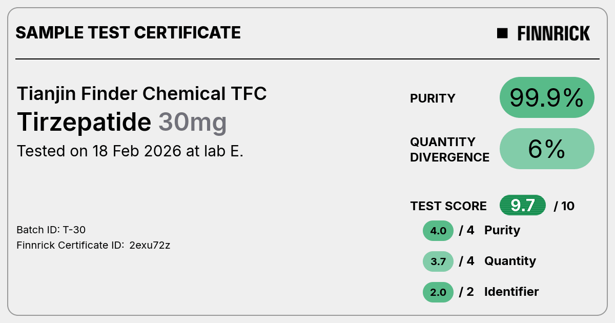 Certificate scan