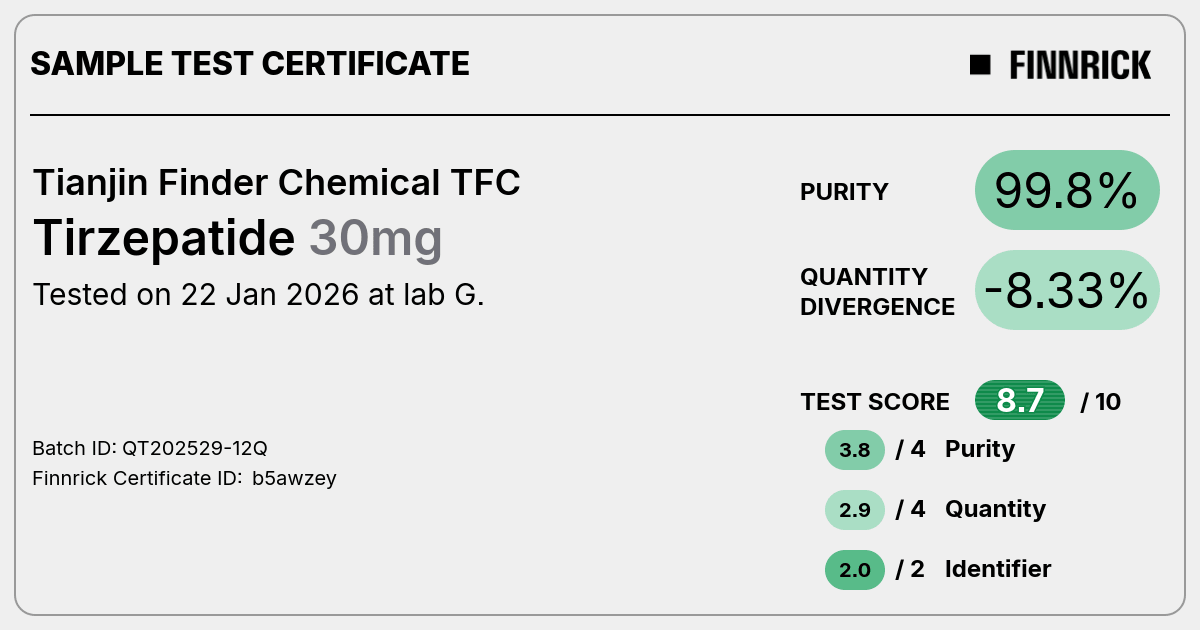 Certificate scan