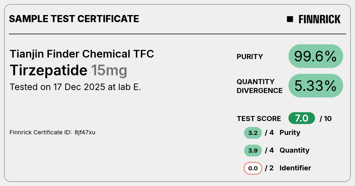 Certificate scan