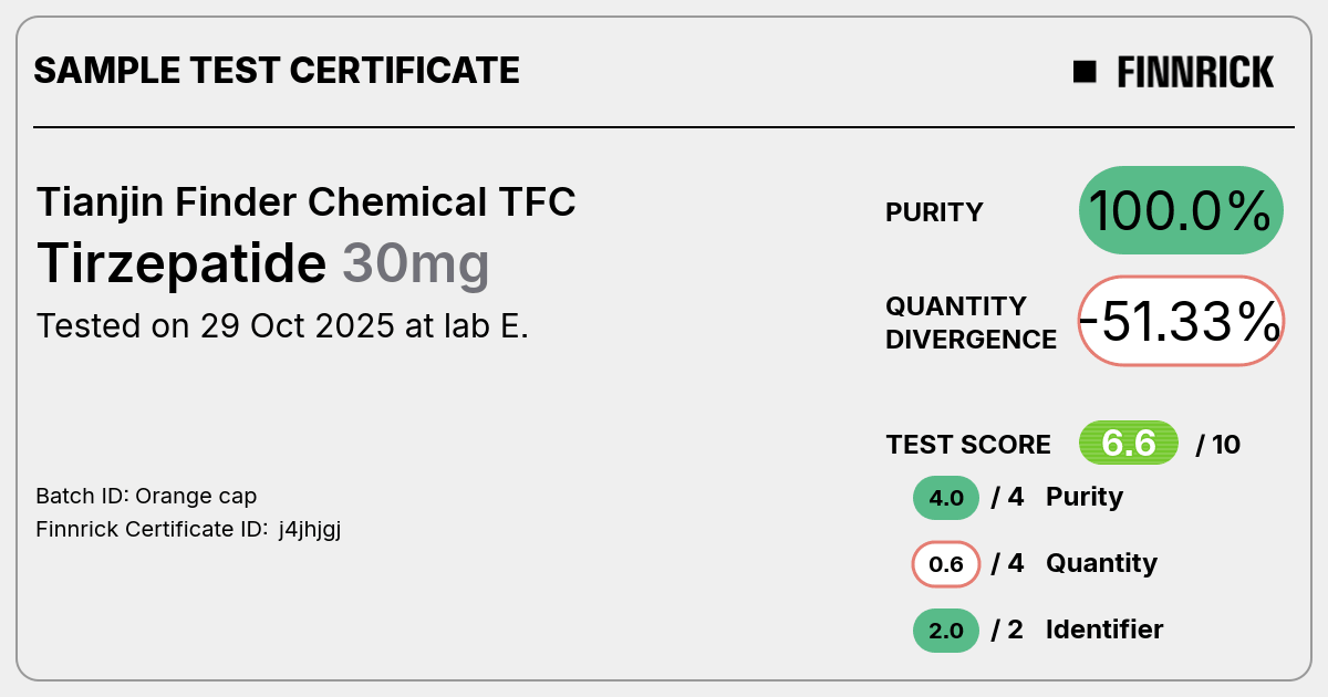 Certificate scan