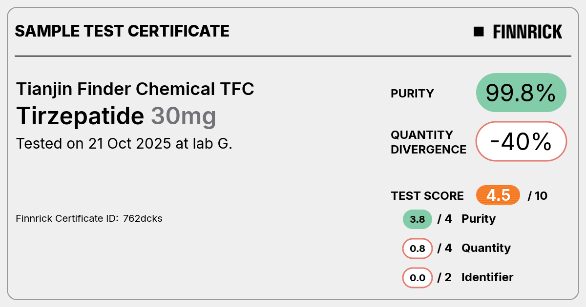 Certificate scan