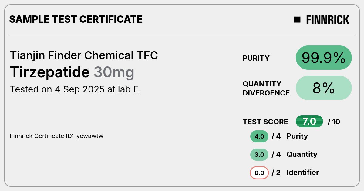 Certificate scan