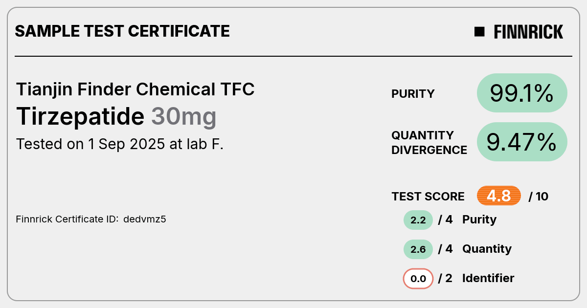 Certificate scan