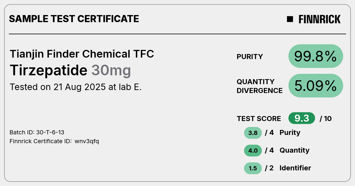 Certificate scan