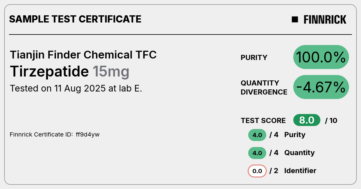 Certificate scan