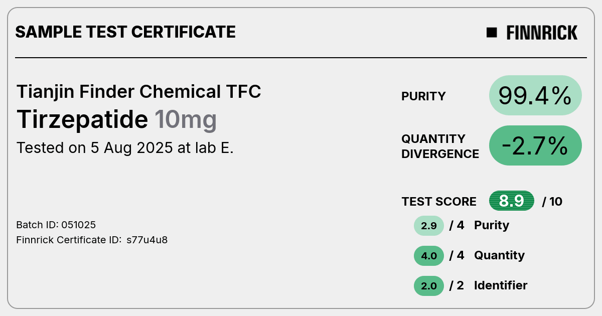 Certificate scan