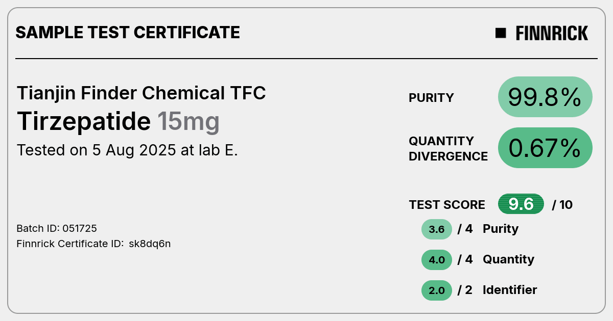 Certificate scan