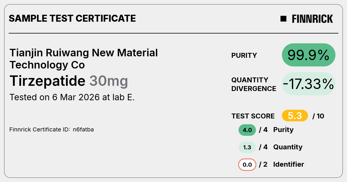 Certificate scan