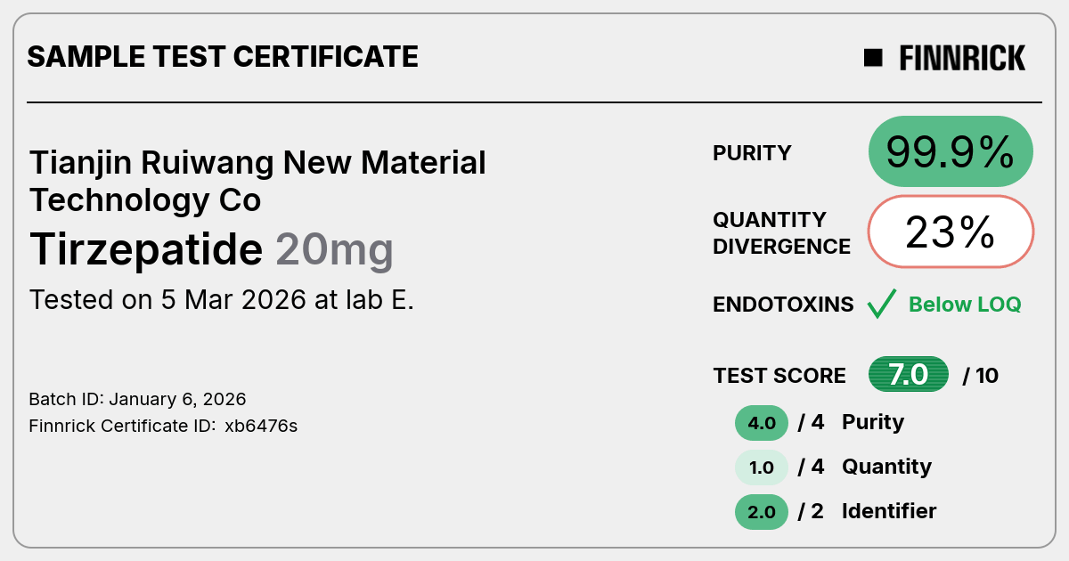 Certificate scan