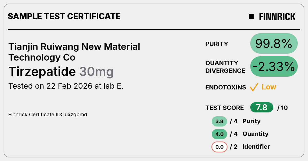 Certificate scan