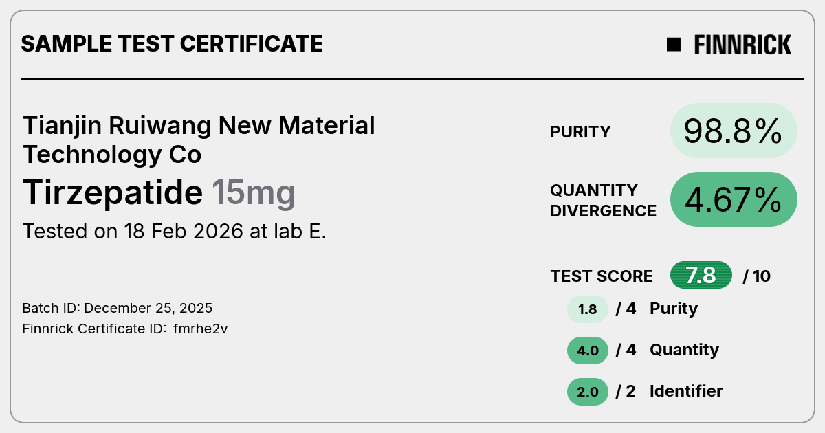 Certificate scan