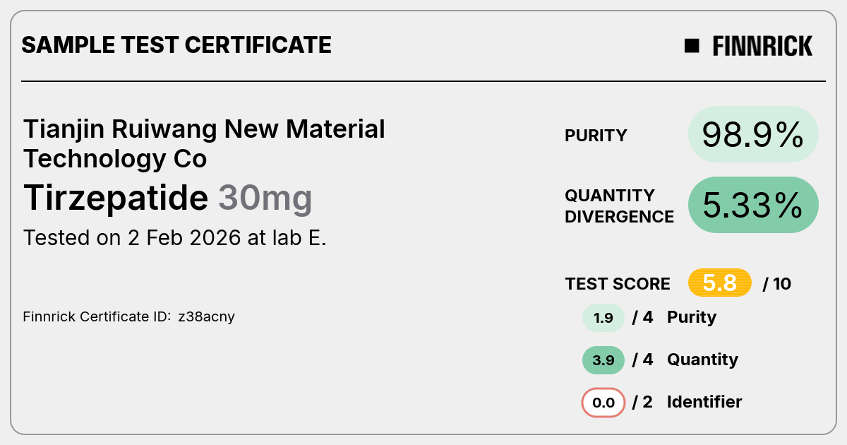 Certificate scan