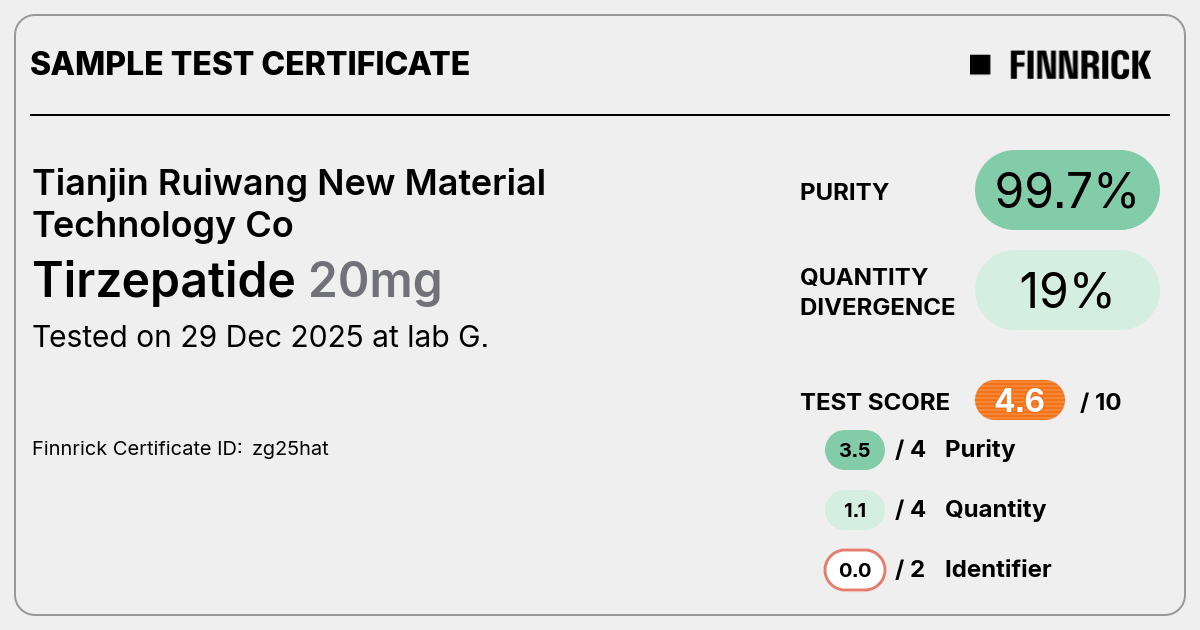 Certificate scan