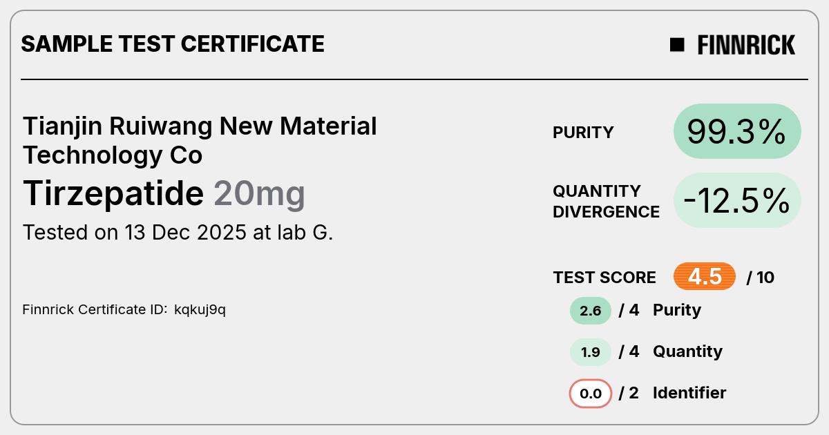 Certificate scan