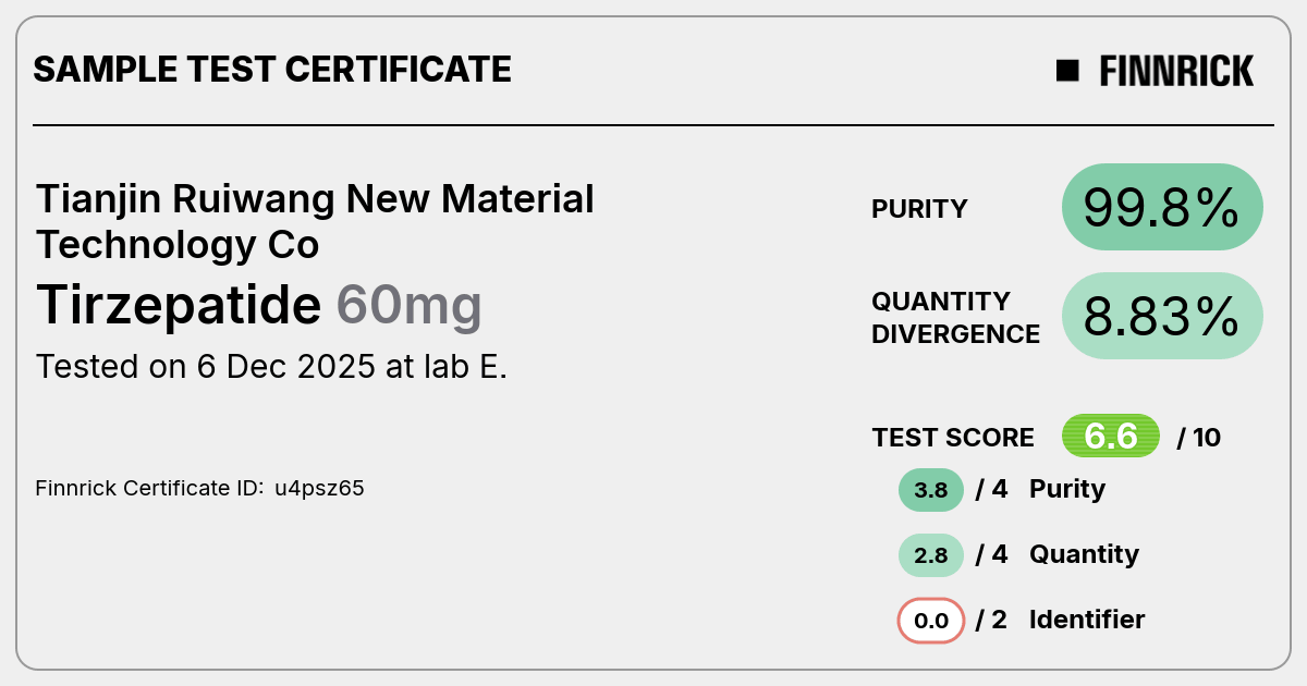 Certificate scan