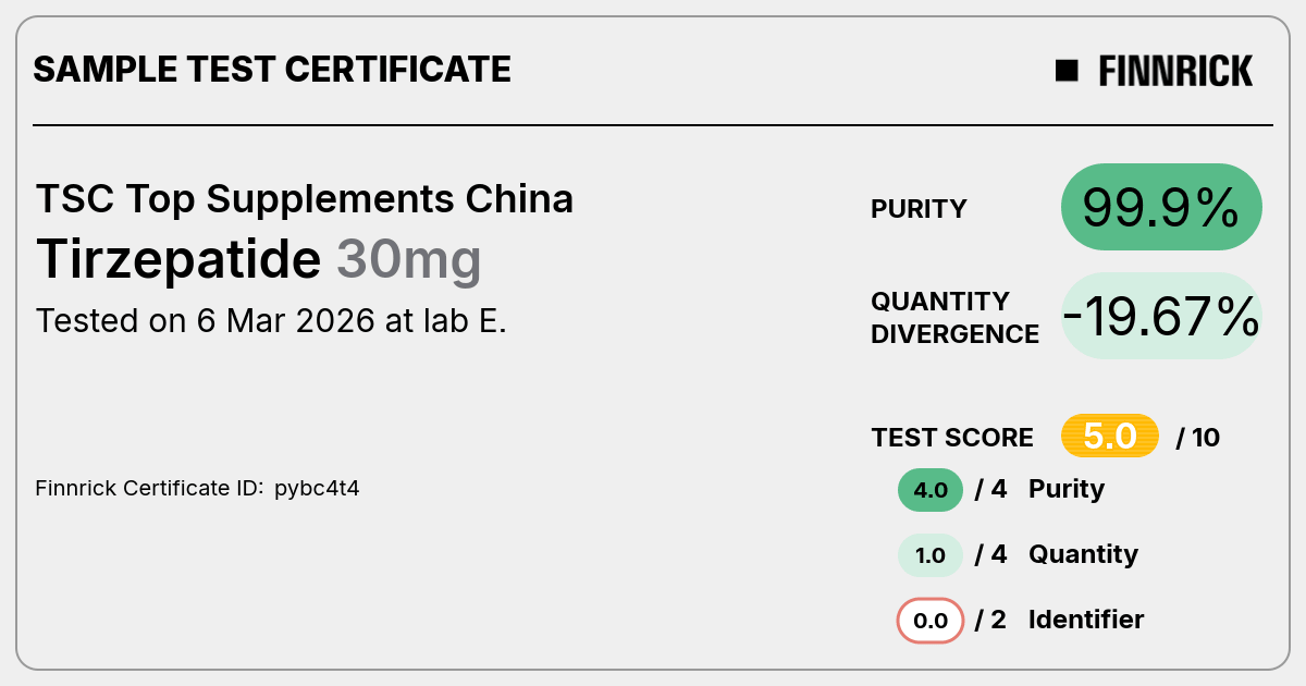 Certificate scan
