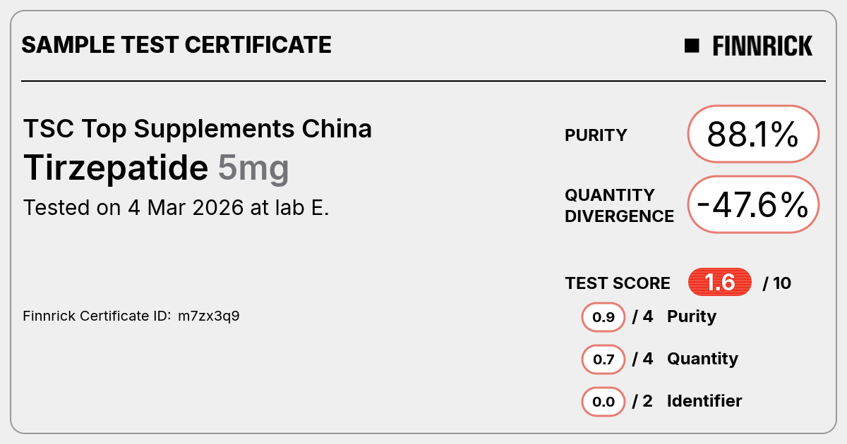 Certificate scan