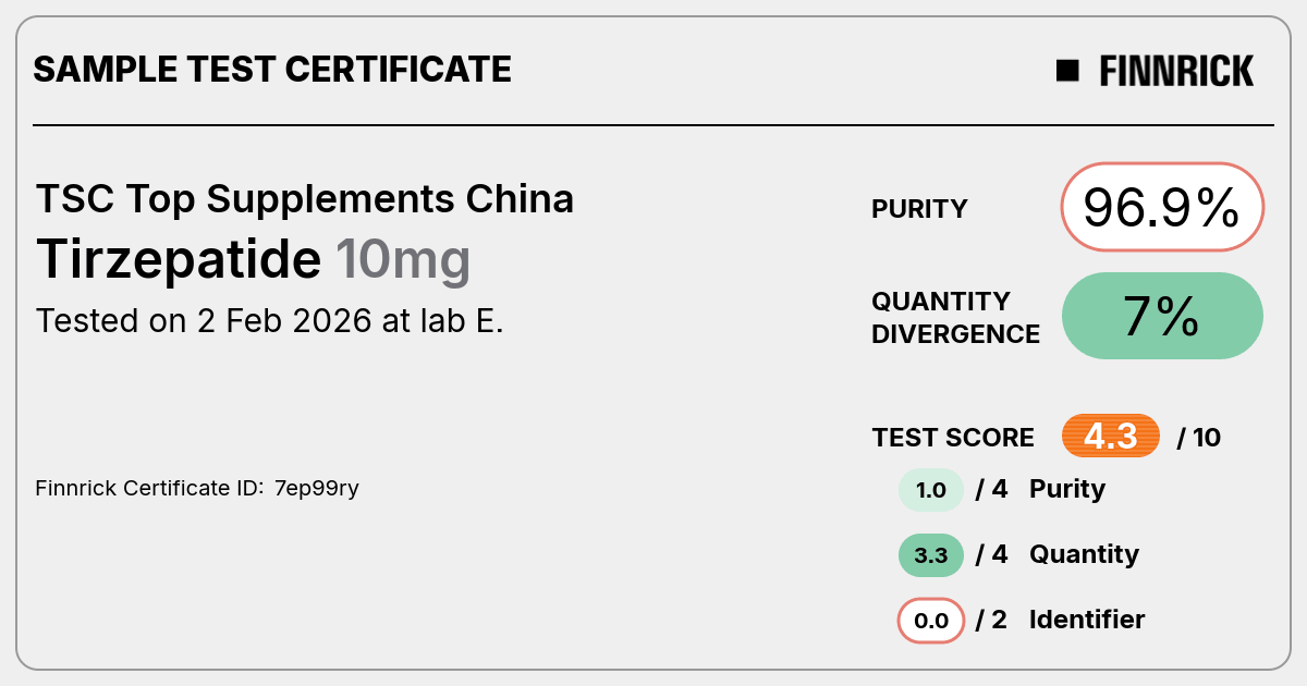 Certificate scan