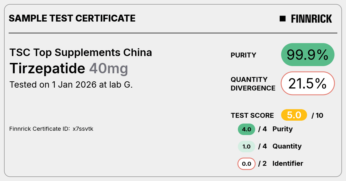 Certificate scan