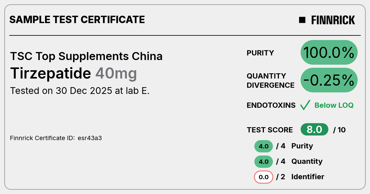 Certificate scan