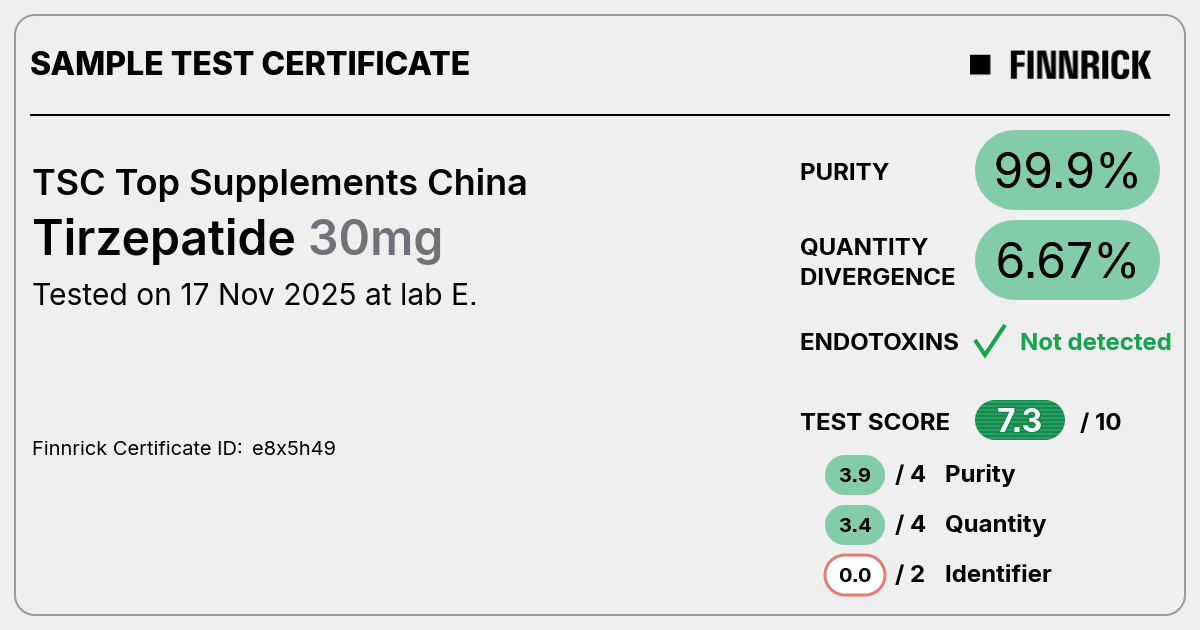 Certificate scan
