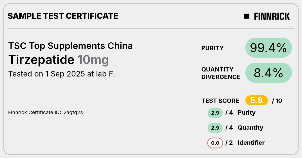 Certificate scan