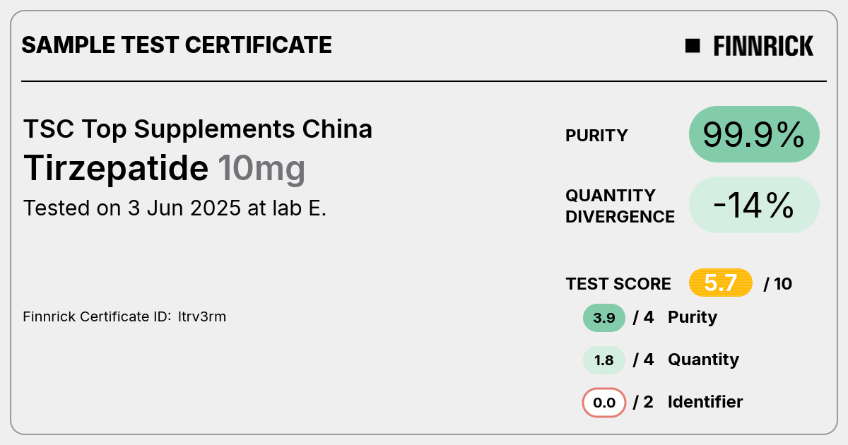 Certificate scan