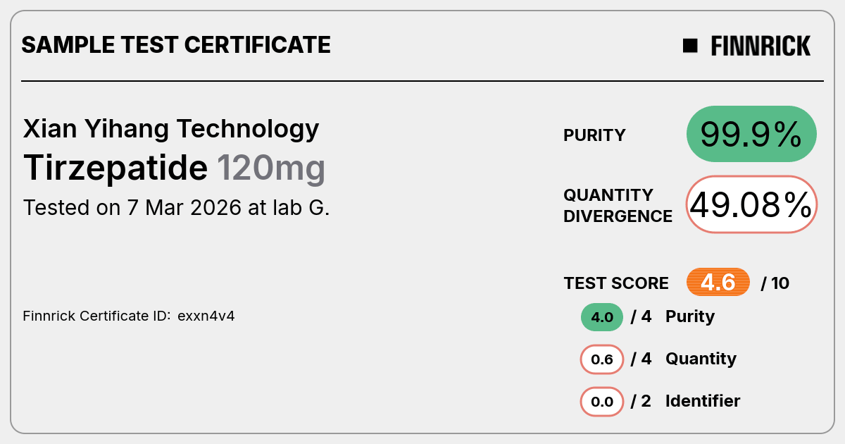 Certificate scan