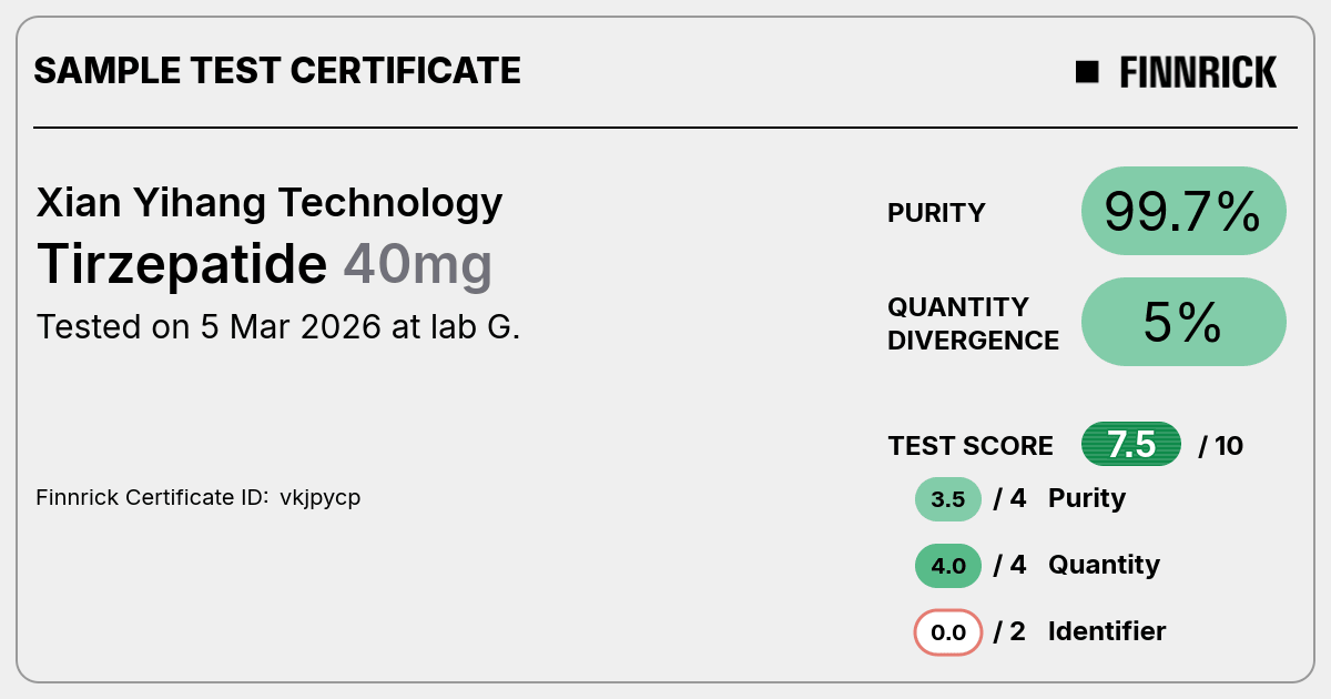 Certificate scan