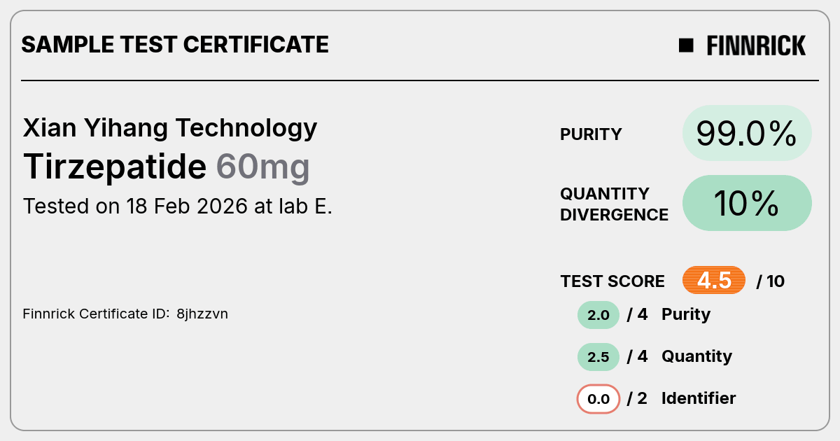 Certificate scan
