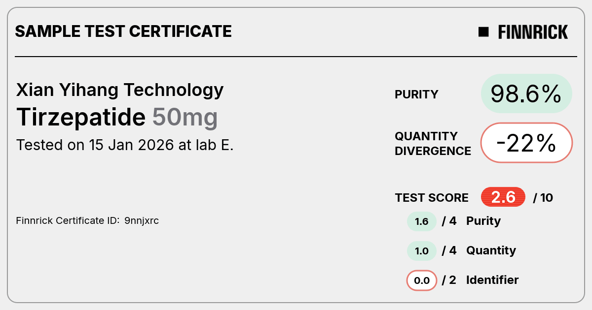 Certificate scan