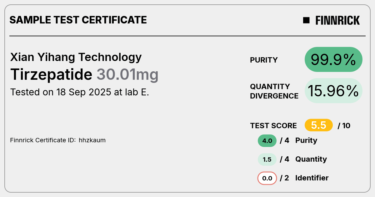 Certificate scan
